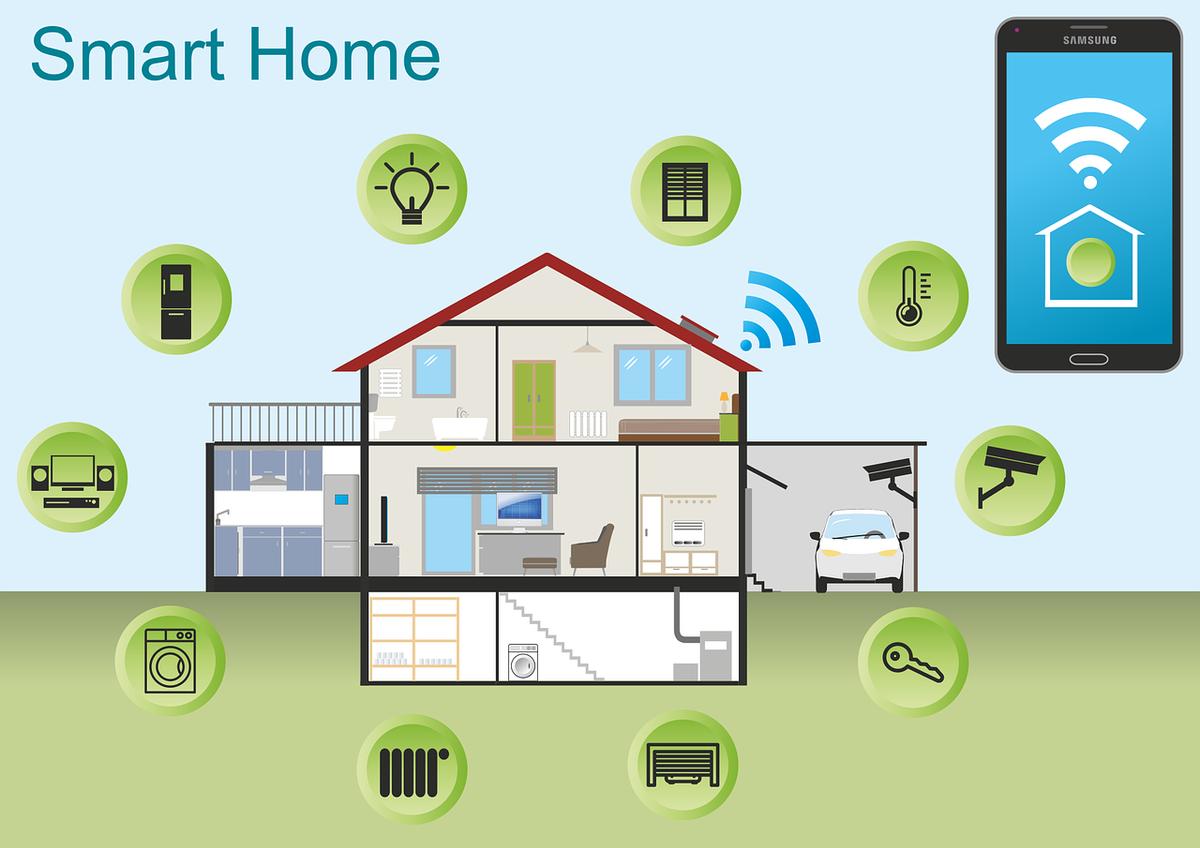 Smart Home integrace všeho